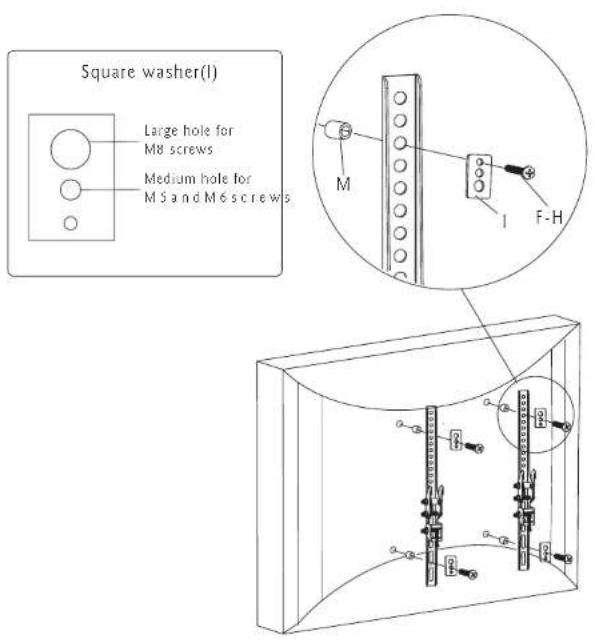 Pyle PSWLE56 - Part 3-Mounting the flat panel screen - 3
