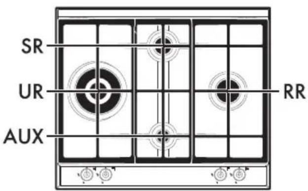 SMEG P1641XA - Description - 3