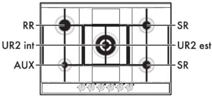 SMEG P1641XA - Description - 5