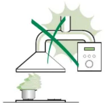 SMEG SHR900X - MAINTENANCE - 2