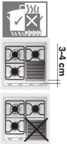 SMEG SRA975PGH - Practical advice for using the burners - 1