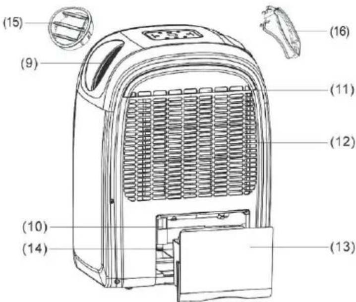 DIMPLEX DC10RCDH - PARTS - 2