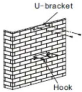 ARC RFT6 - If the model without Glass: - 2