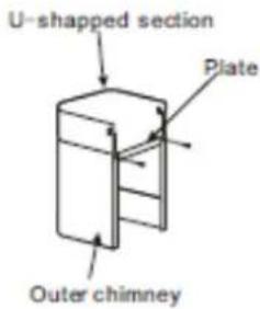 ARC RGT9 - If the model without Glass: - 6