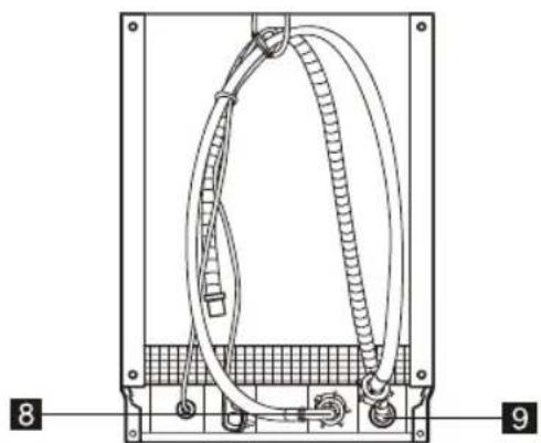 ARC GDW45S - Dishwasher Features - 2