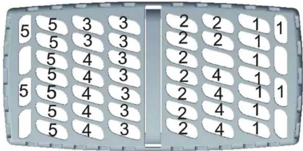 5 5 3 3 5 5 3 3 5 4 3 5 4 3 5 4 3 5 4 3 5 4 3 5 4 3 2 2 1 1 2 2 1 2 4 1 2 4 1 1 2 4 1 2 4 1