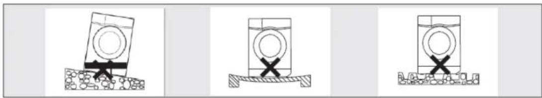 ARC BFLW75 - Locating your washing machine - 2