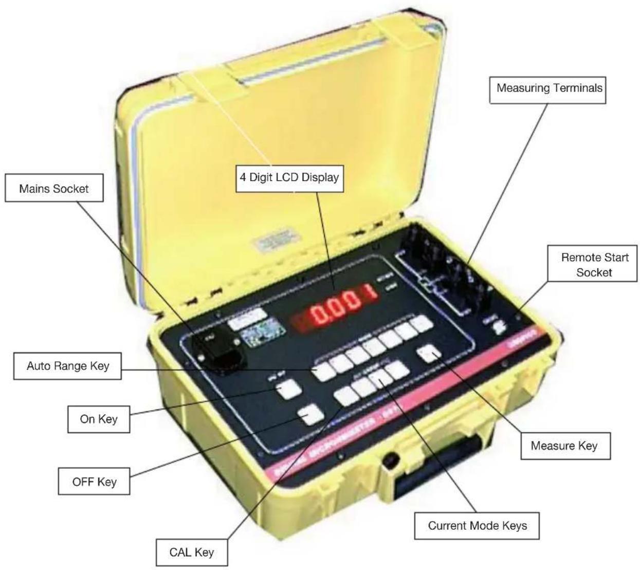Seaward DO7e - DESCRIPTION OF CONTROLS - 1