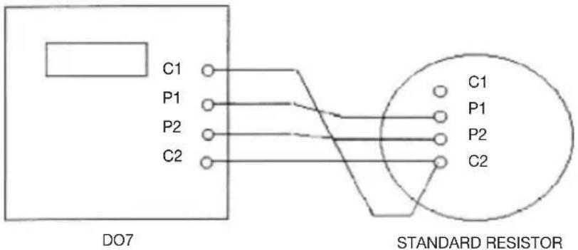 Seaward DO7e - USING DISCRETE RESISTANCE STANDARDS - 2