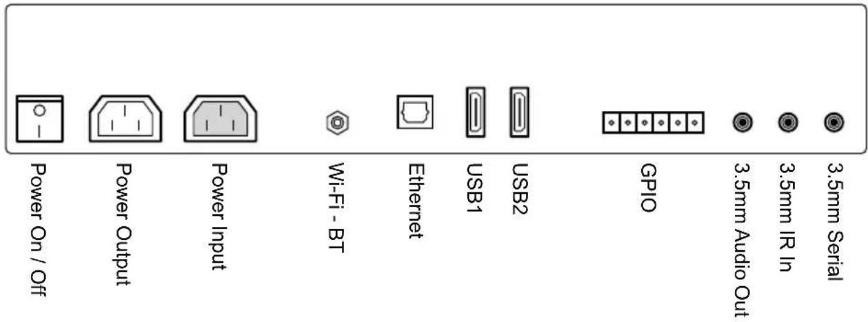 Peerless-AV KIPICT555 - Connecting Cables - 1