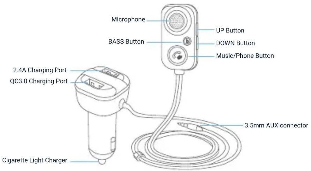 Rexing AUX2 - Product Overview - 1