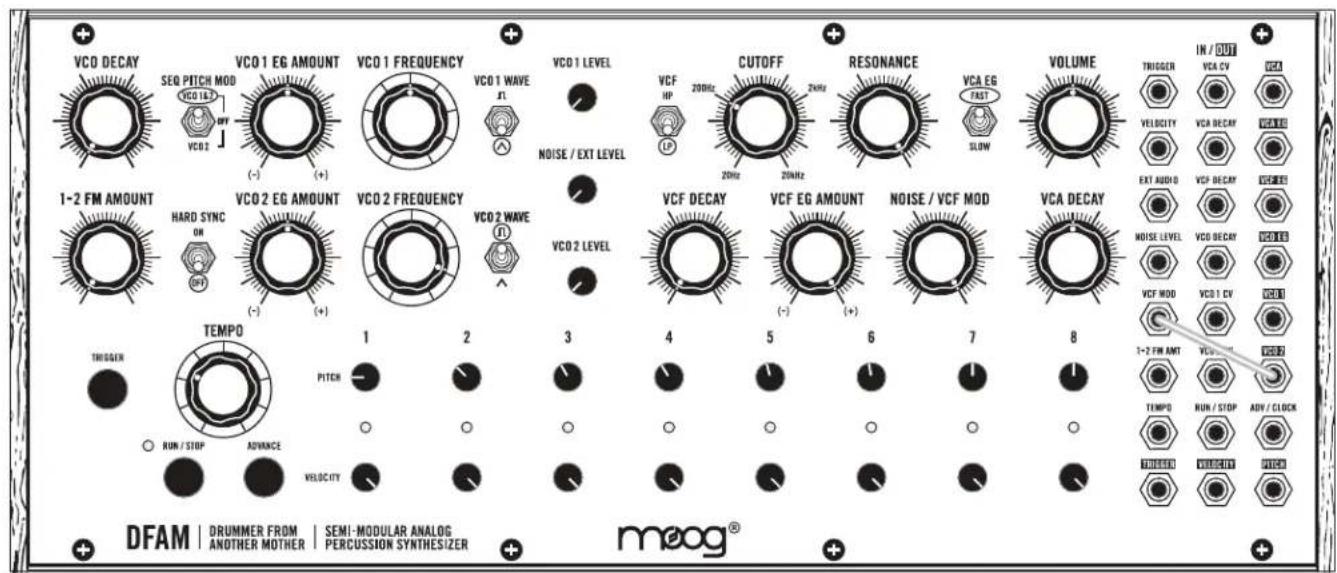 Moog Drummer From Another Mother - NOTES - 1