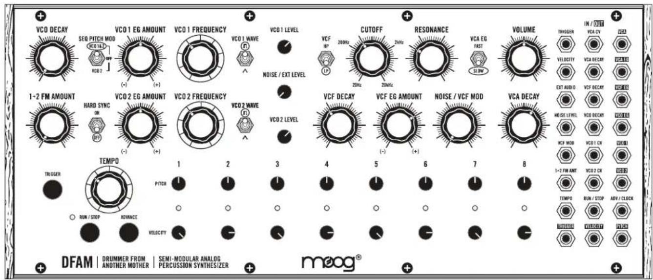 Moog Drummer From Another Mother - NOTES - 1