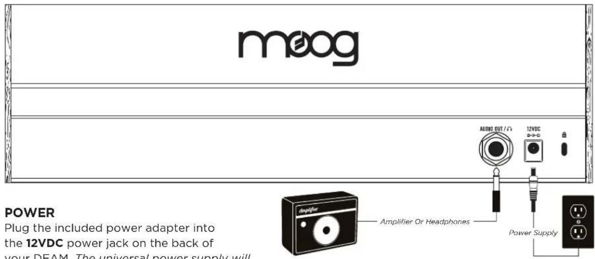 Moog Drummer From Another Mother - SETUP AND CONNECTIONS - 1