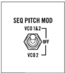 Moog Drummer From Another Mother - RHYTHMIC VARIATION - 2
