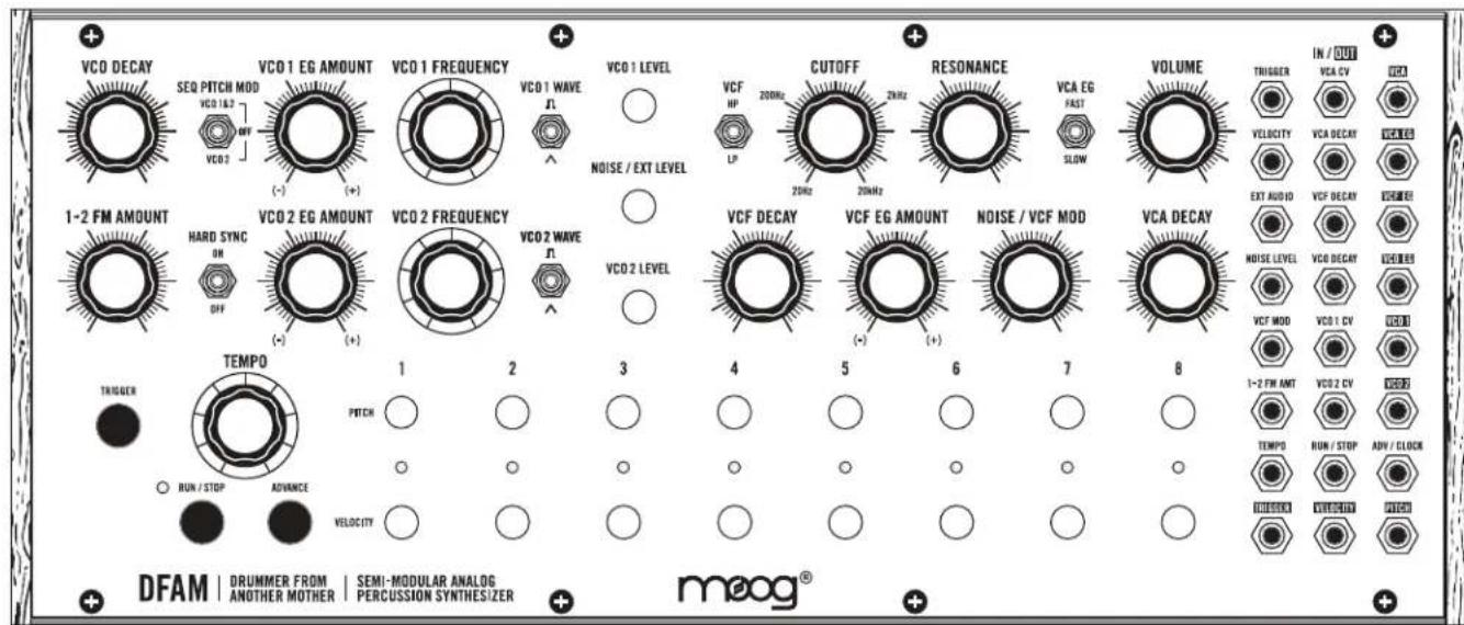 Moog Drummer From Another Mother - NOTES - 2