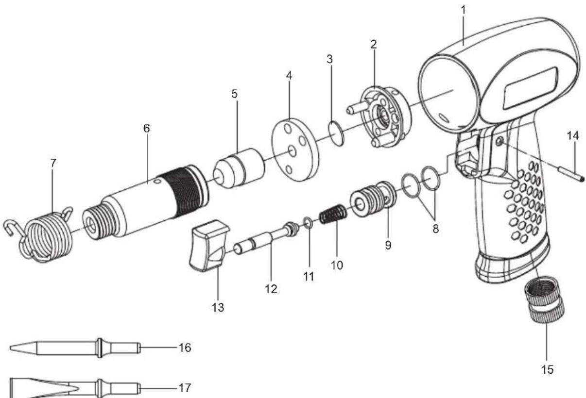 ExelAir EX5005CKIT - AIR HAMMER - 1