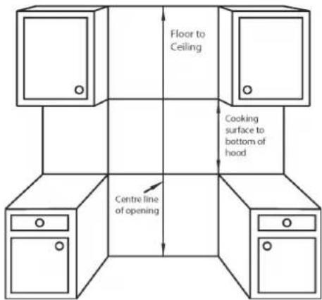 ILVE IVCG900X - Planning Your Installation - 2
