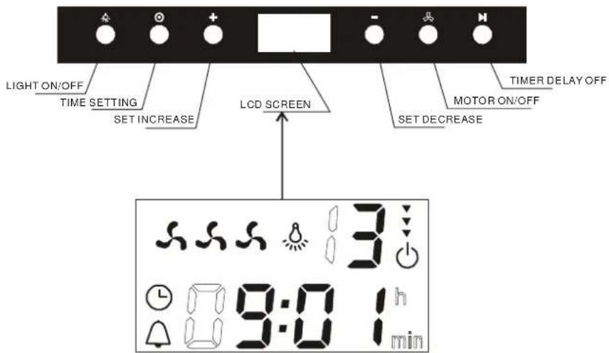 ILVE IVCG900X - Touch Control - 4