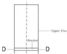 ILVE IVCG900X - Fixing the Fixing the Flues - 1
