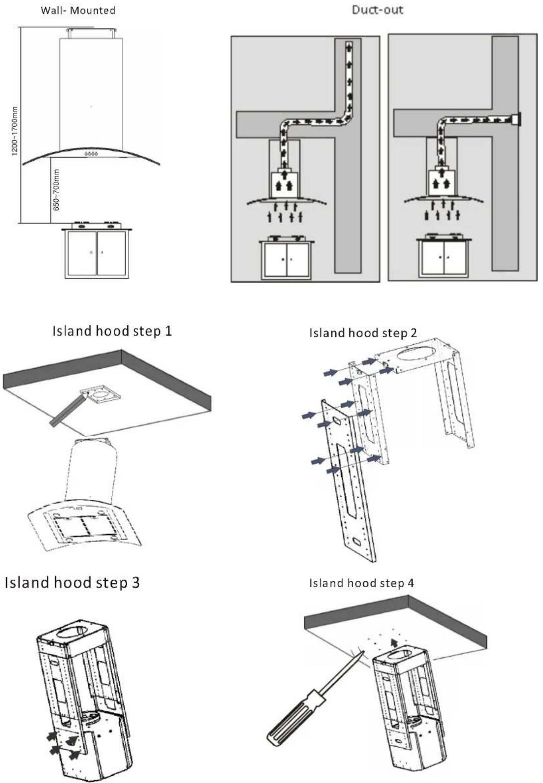 ILVE IVCG900X - Installation Guideline - 1