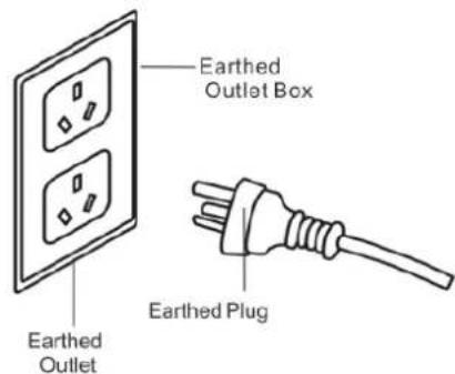 ILVE IVCG900X - Planning Your Installation - 1