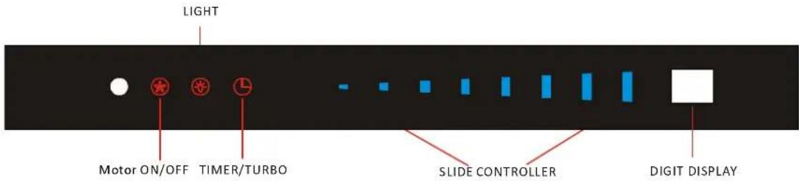 ILVE IVCG900X - Slide control - 1