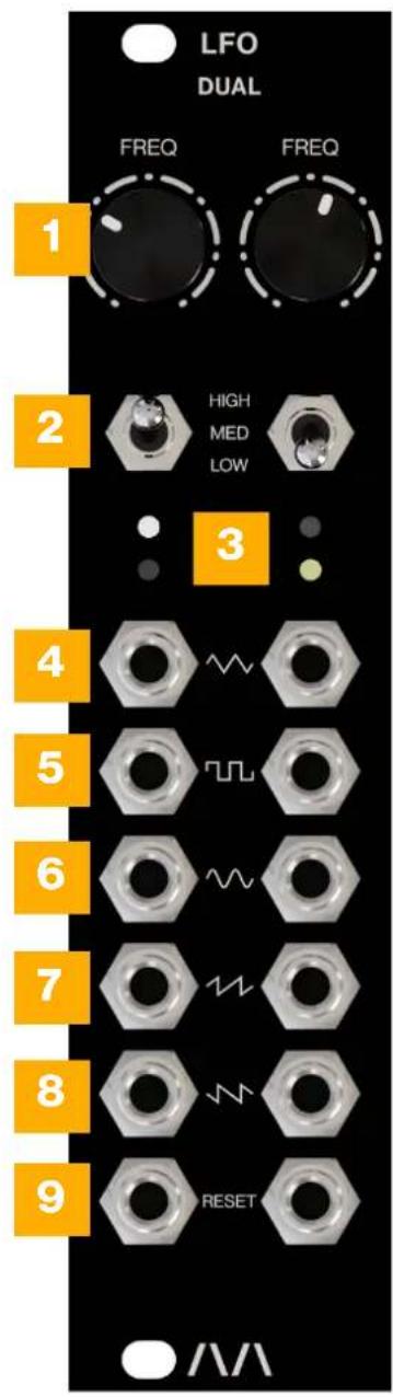 Morphor LFO Dual - Controls &amp; Connections - 1
