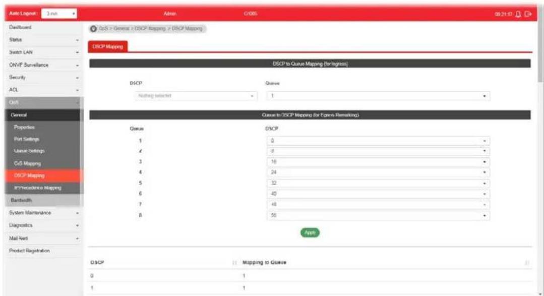 Draytek VigorSwitch G1085 - VI-1-5 DSCP Mapping - 1