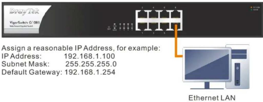 Draytek VigorSwitch G1085 - I-2-3 Configuring the Management Agent of Switch - 1