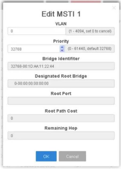 Draytek VigorSwitch P2500 - II-9-6 MST Instance - 2
