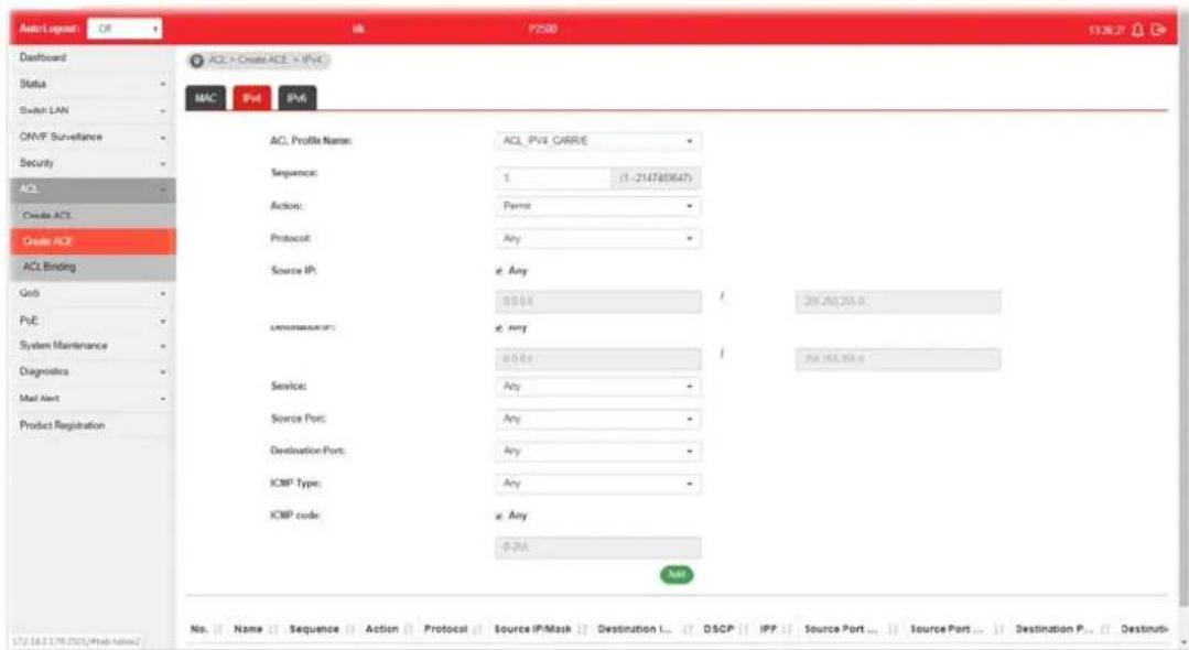 Draytek VigorSwitch P2500 - V-2-2 IPv4 - 1