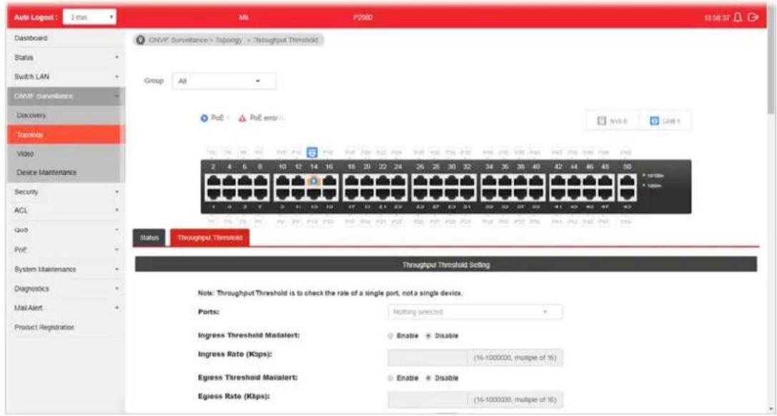 Draytek VigorSwitch P2500 - III-2-2 Throughput Threshold - 1