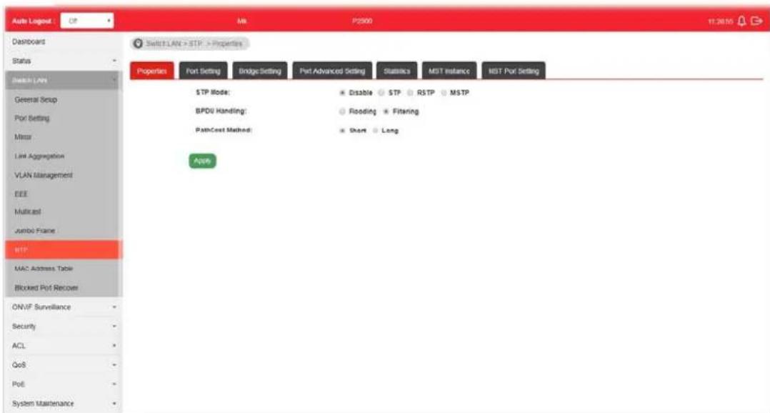 Draytek VigorSwitch P2500 - II-9-1 Properties - 1