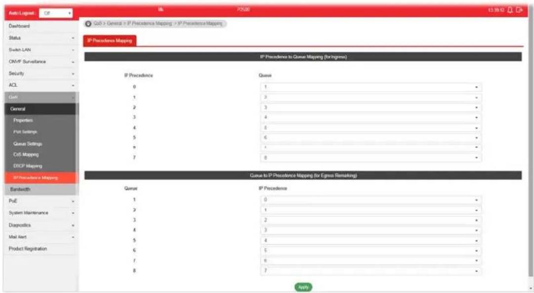 Draytek VigorSwitch P2500 - VI-1-5 DSCP Mapping - 2