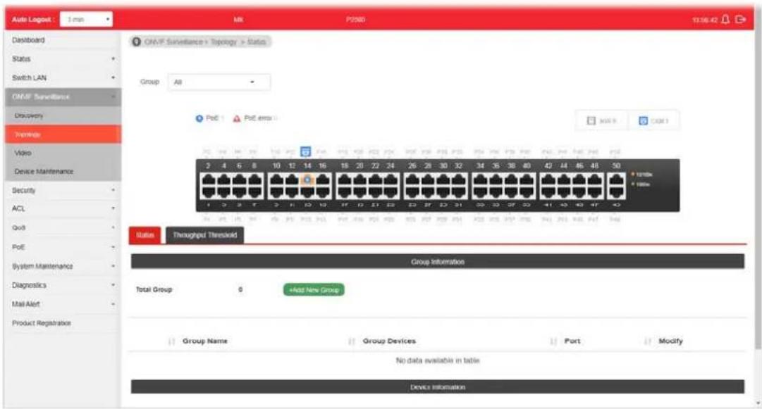 Draytek VigorSwitch P2500 - III-2-1 Status - 1