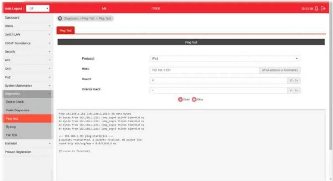 Draytek VigorSwitch P2500 - IX-3 Ping Test - 1