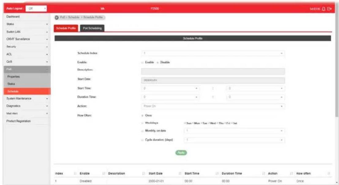 Draytek VigorSwitch P2500 - VII-3-1 Schedule Profile - 1