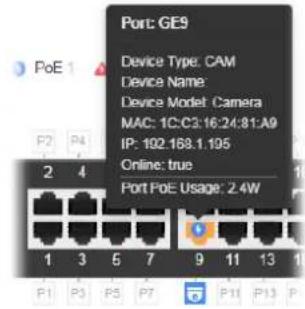 Draytek VigorSwitch P2500 - III-2-1 Status - 2