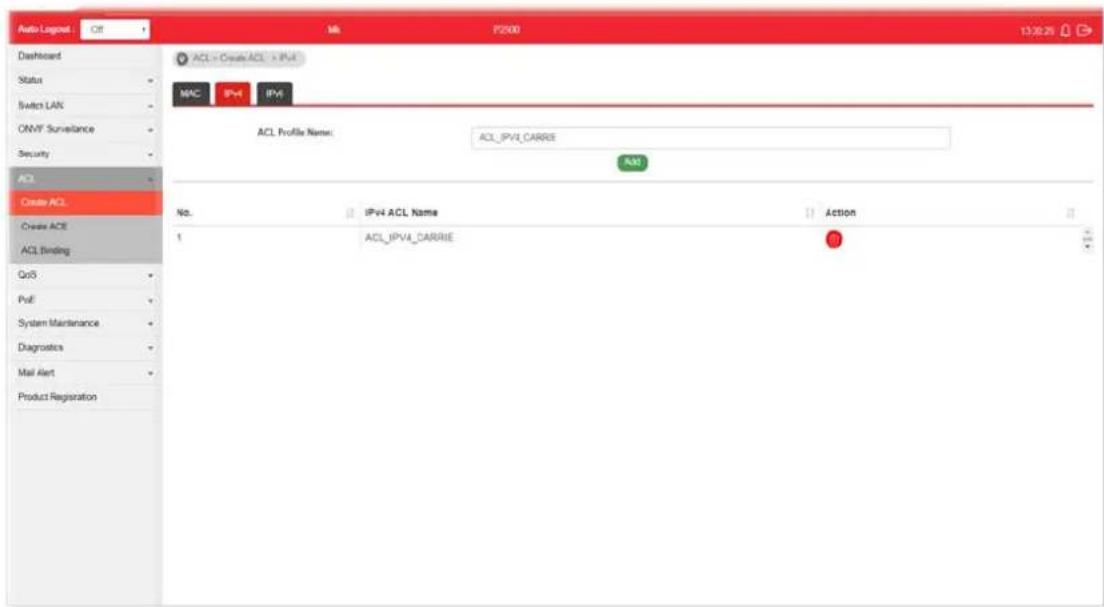 Draytek VigorSwitch P2500 - V-1-2 IPv4 - 1
