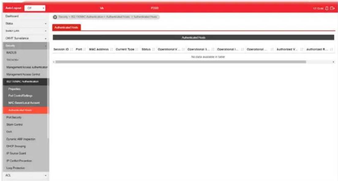 Draytek VigorSwitch P2500 - IV-5-4 Authenticated Hosts - 1