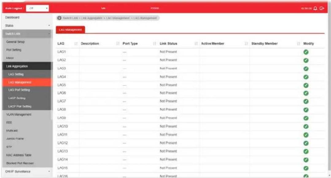 Draytek VigorSwitch P2500 - II-4-2 LAG Management - 1