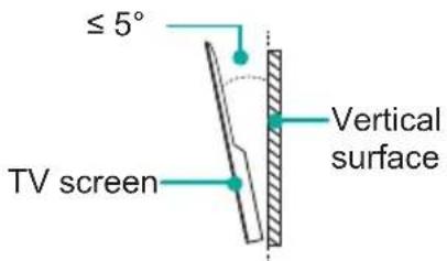 HISENSE 75U90G - CAUTION - 1