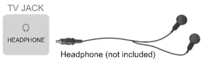 HISENSE 75U90G - NOTE - 2