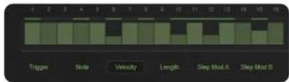 Trigger Note Velocity Length Step Mod A Step Mod B