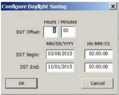 CyberData Systems 011313 - Test Monitor Dialog - 3