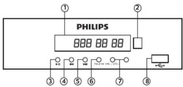 PHILIPS SPA9100B - Front Panel Main Unit - 1