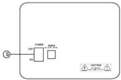 PHILIPS SPA9100B - POWER\* - 2