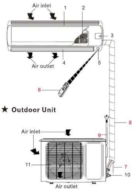 Daizuki DX09X426-21 - ★ Indoor Unit - 1