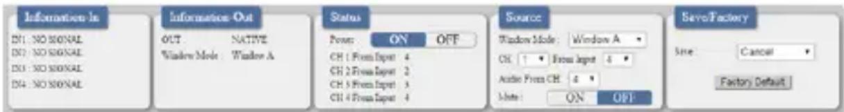 StarTech.com STVS424HDPIP - Operation Pane - 1